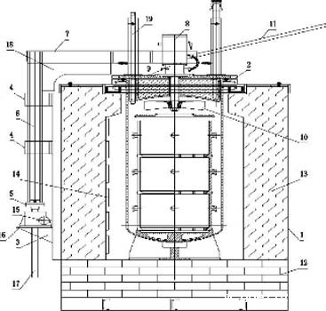 井式碳氮共渗炉结构图